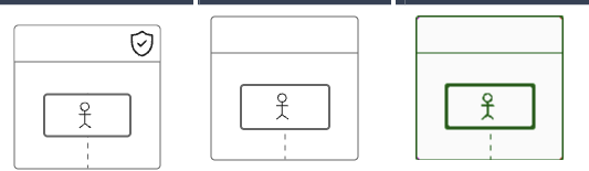 Stage 3 pixel diff: near-perfect match at 99.5%